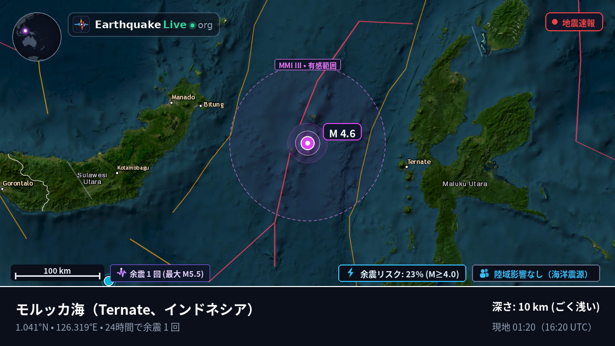 モルッカ海 (インドネシア)
