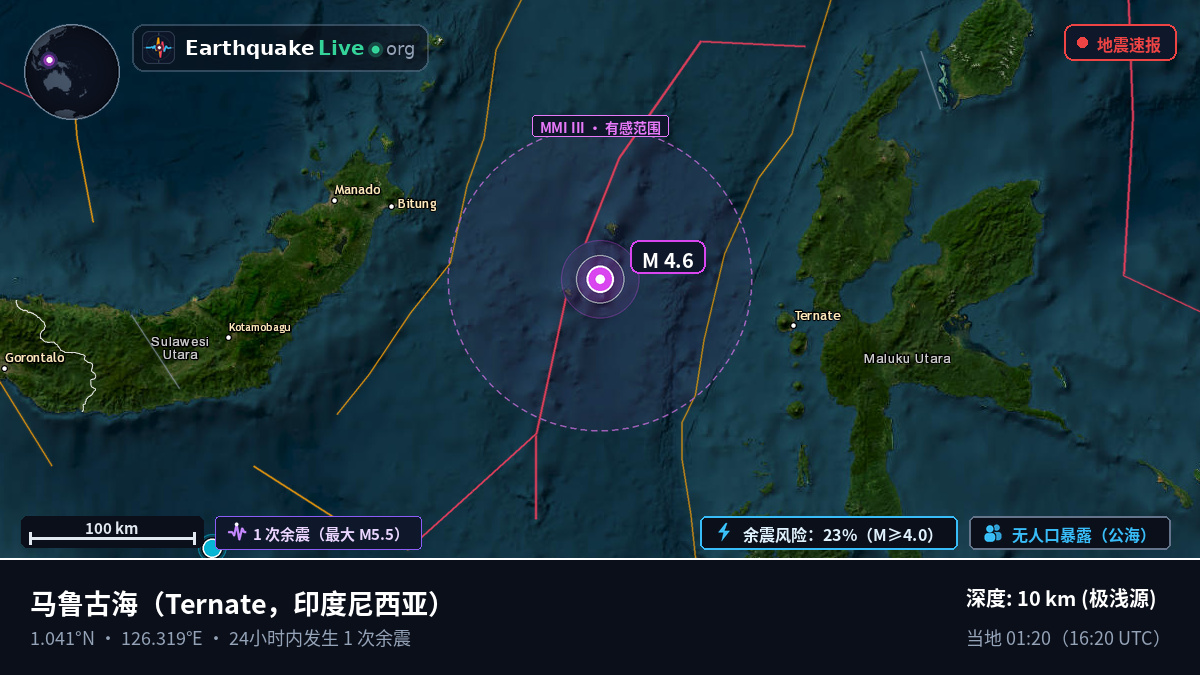 马鲁古海 (印度尼西亚)