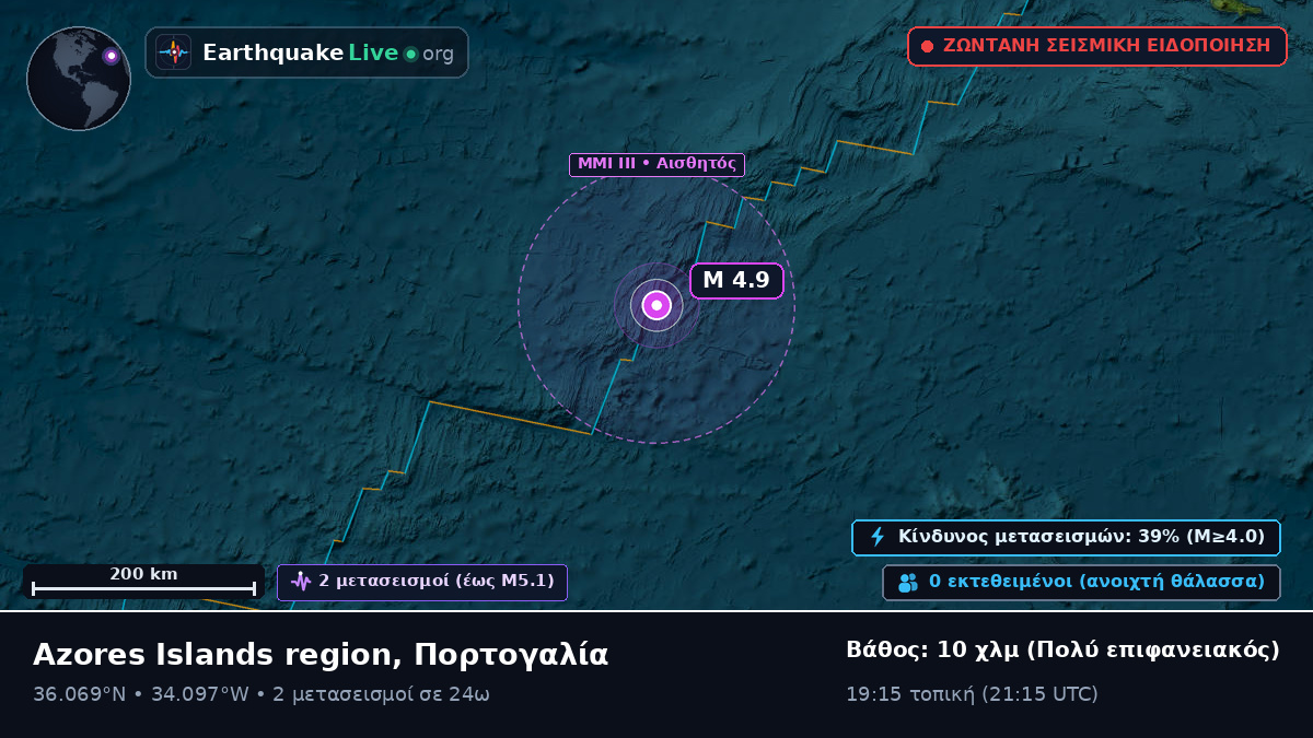 Βόρειος Ατλαντικός Ωκεανός (Πορτογαλία)