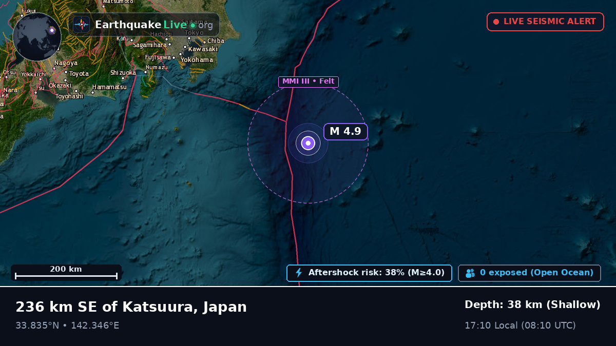 North Pacific Ocean (Japan)