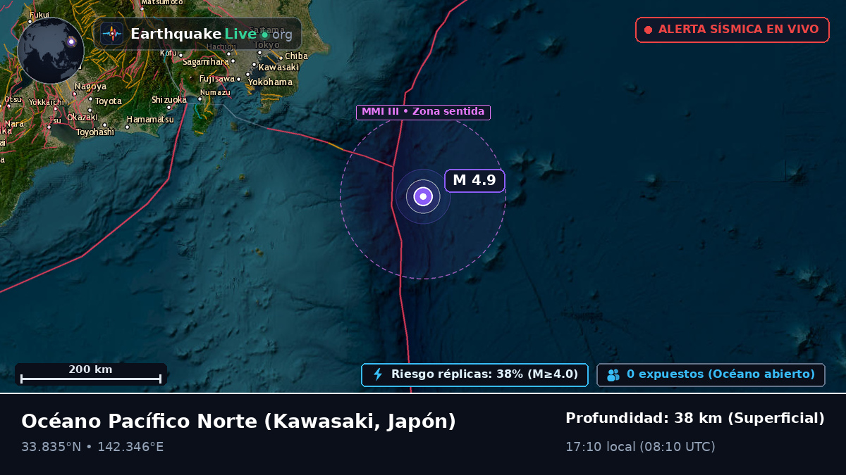 Océano Pacífico Norte (Japón)