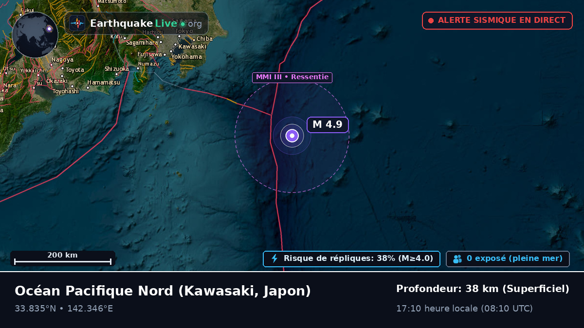 Océan Pacifique Nord (Japon)