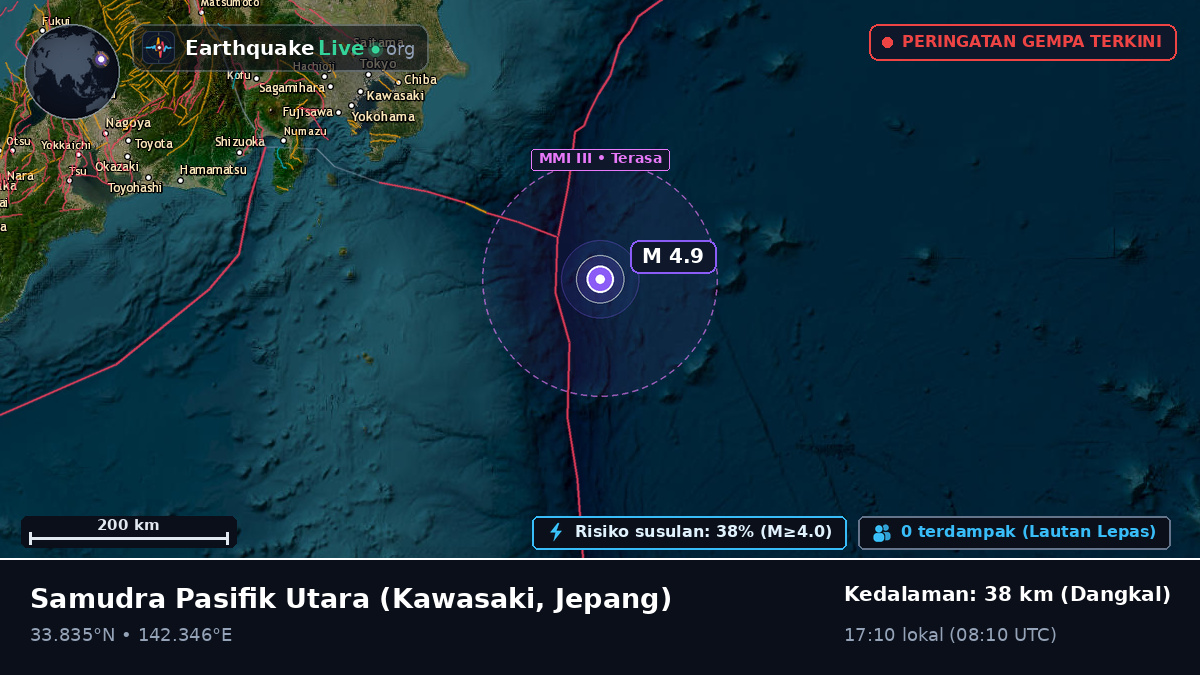 Samudra Pasifik Utara (Jepang)