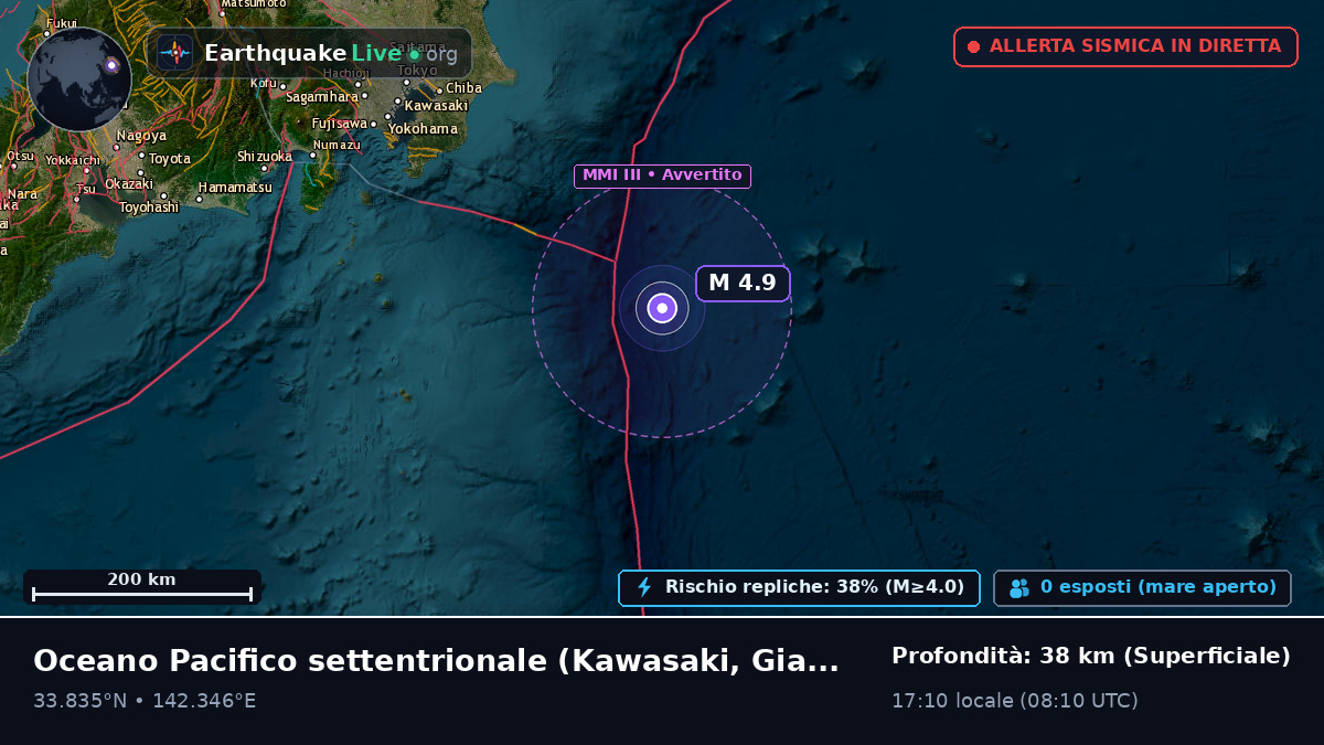 Oceano Pacifico settentrionale (Giappone)