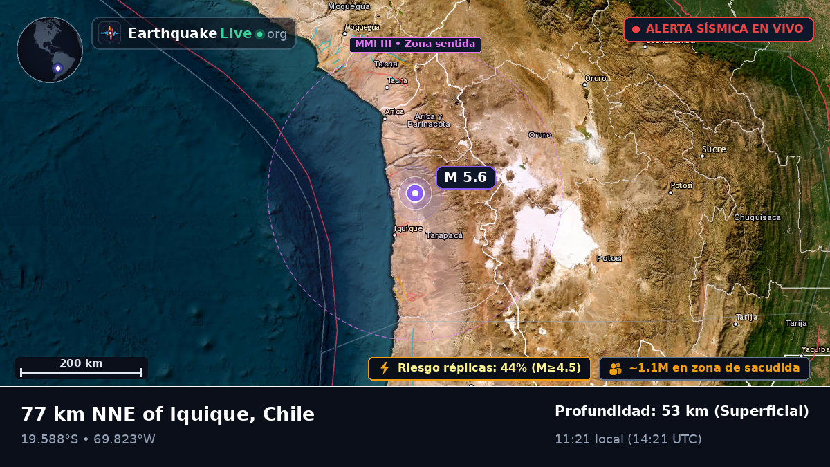 Tarapacá, Chile