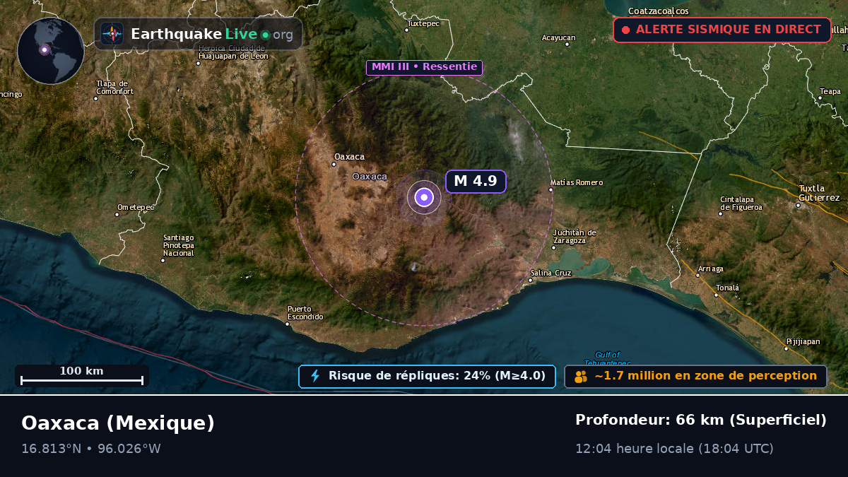 Oaxaca, Mexique