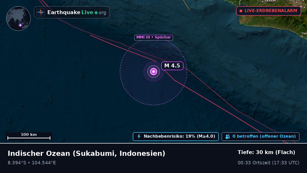 Indischer Ozean (Indonesien)