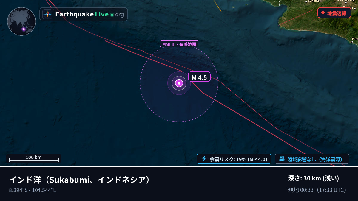 インド洋 (インドネシア)