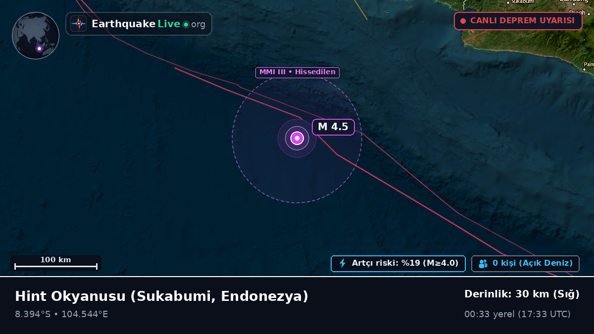 Hint Okyanusu (Endonezya)