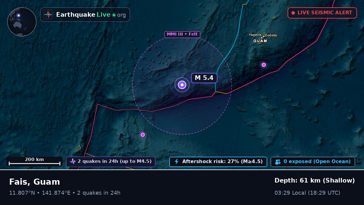 Philippine Sea (Guam)