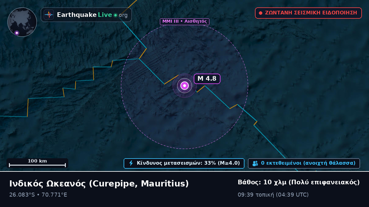 Ινδικός Ωκεανός (Mauritius)