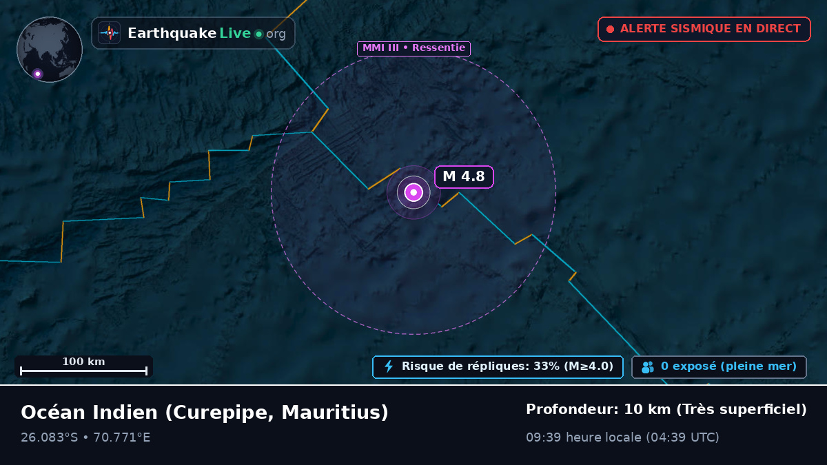 Océan Indien (Mauritius)