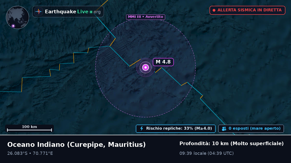 Oceano Indiano (Mauritius)