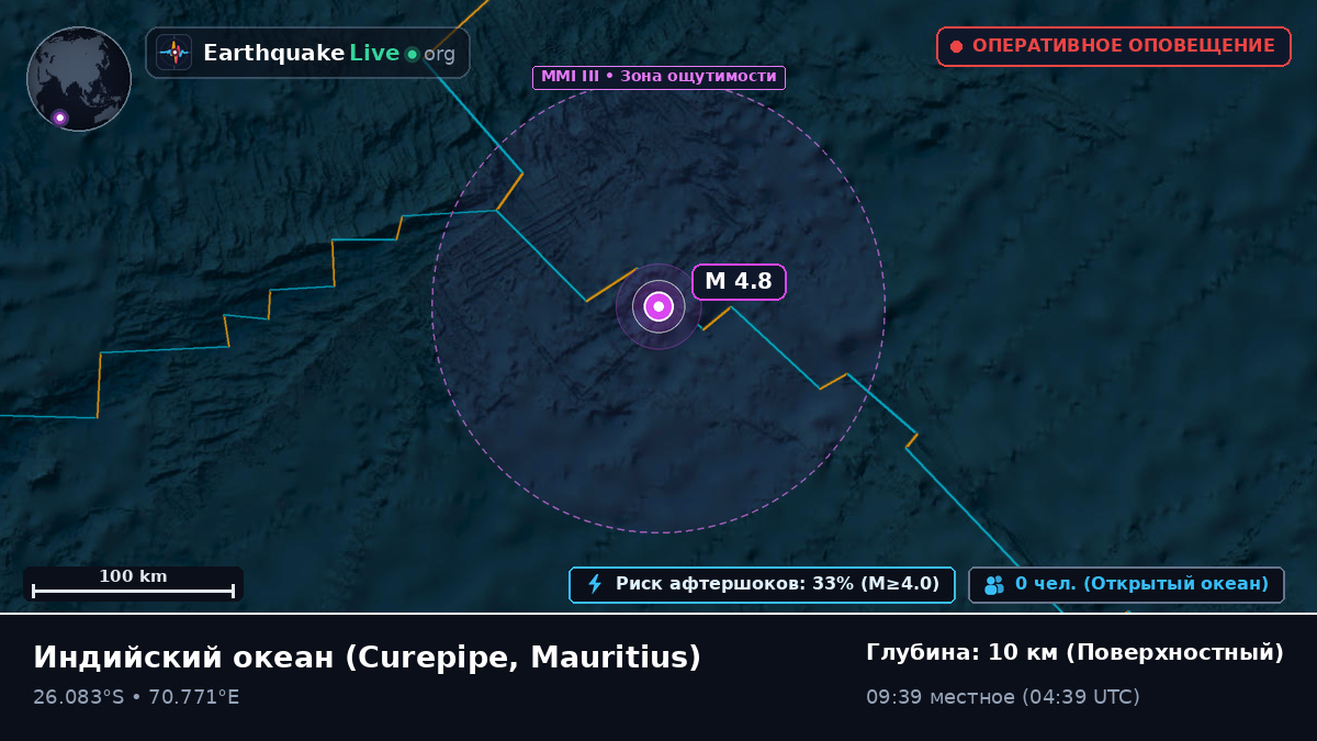 Индийский океан (Mauritius)