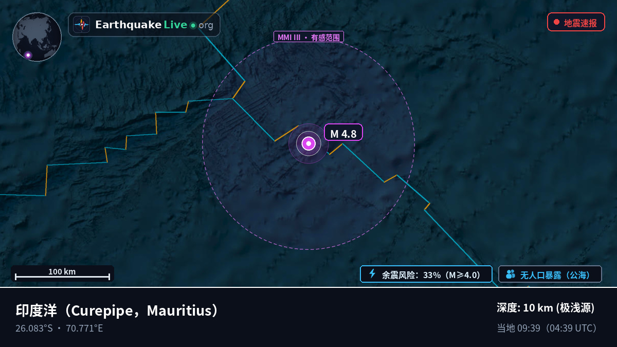 印度洋 (Mauritius)