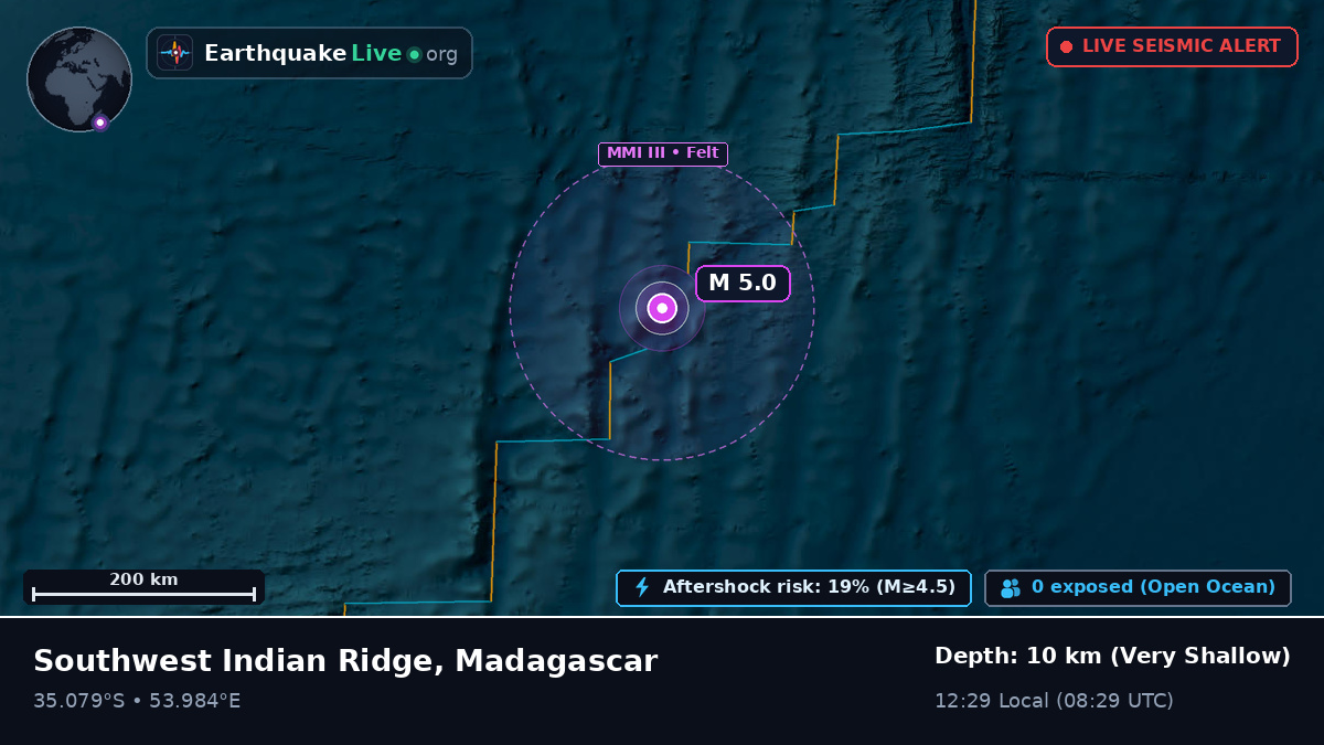 Indian Ocean (Madagascar)
