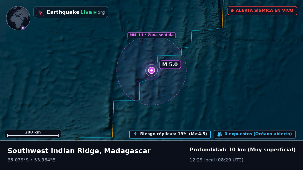 Océano Índico (Madagascar)