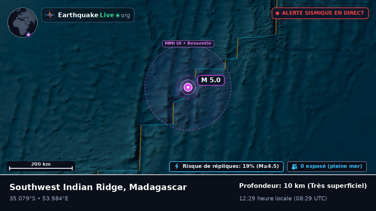 Océan Indien (Madagascar)