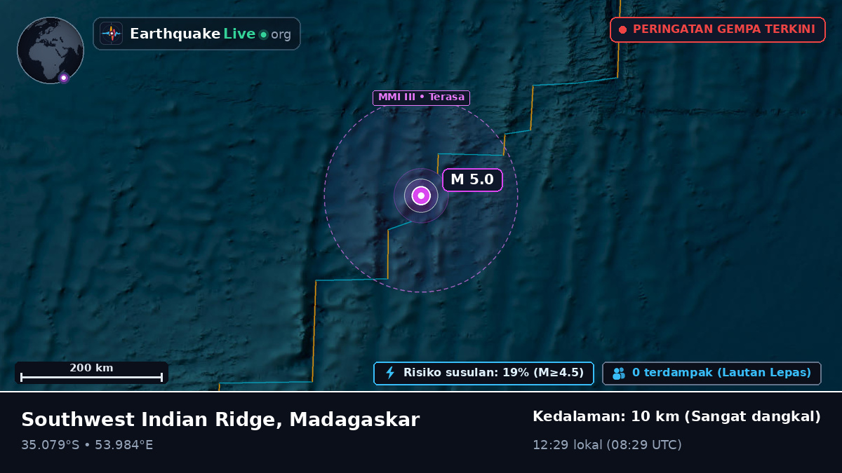 Samudra Hindia (Madagaskar)