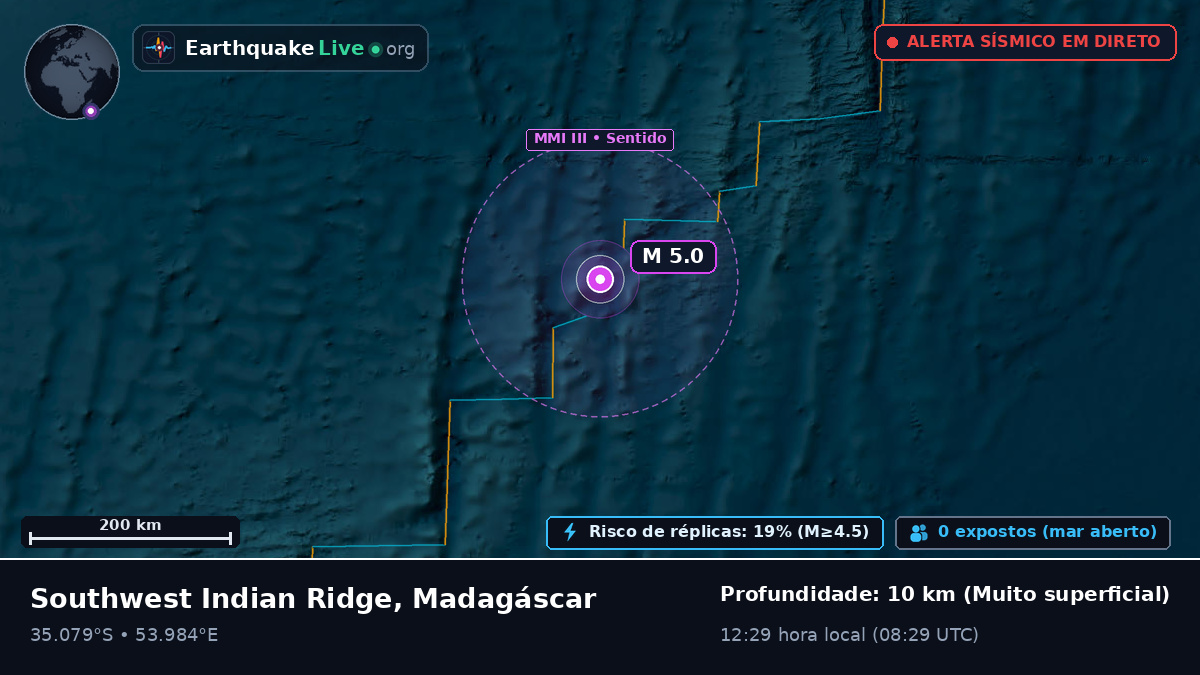 Oceano Índico (Madagáscar)