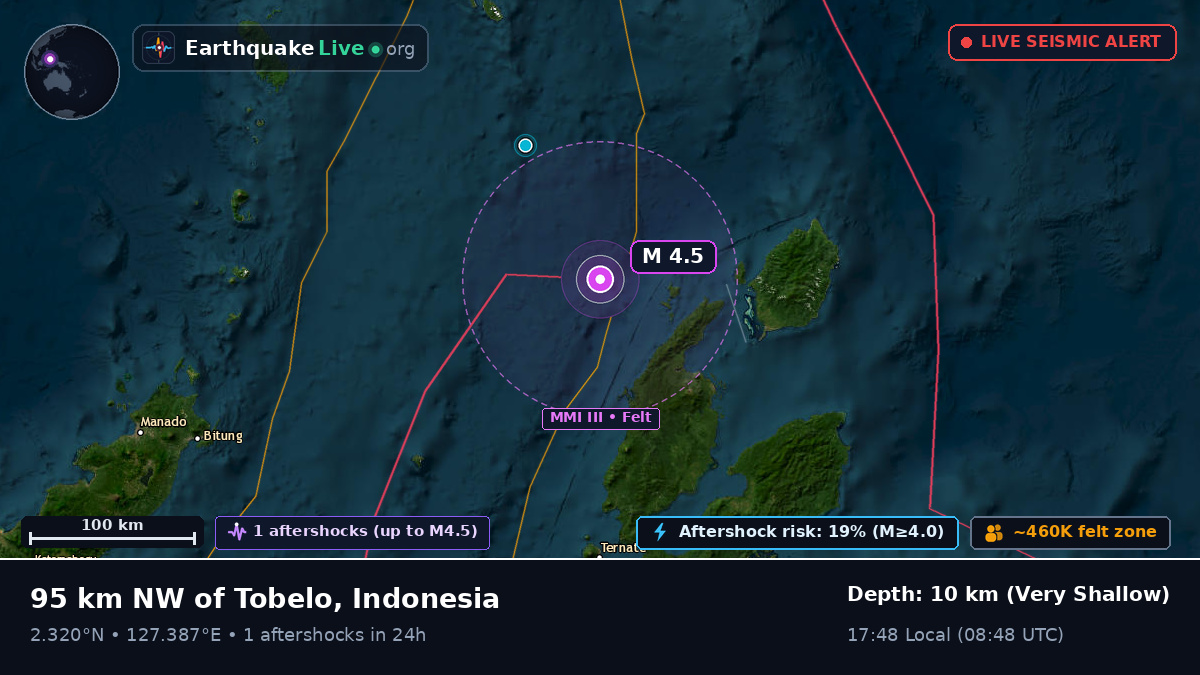 Molucca Sea (Indonesia)