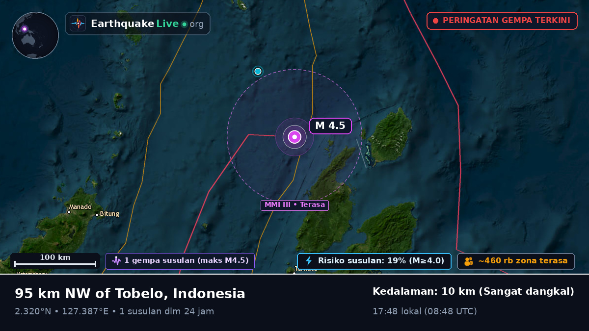 Laut Maluku (Indonesia)