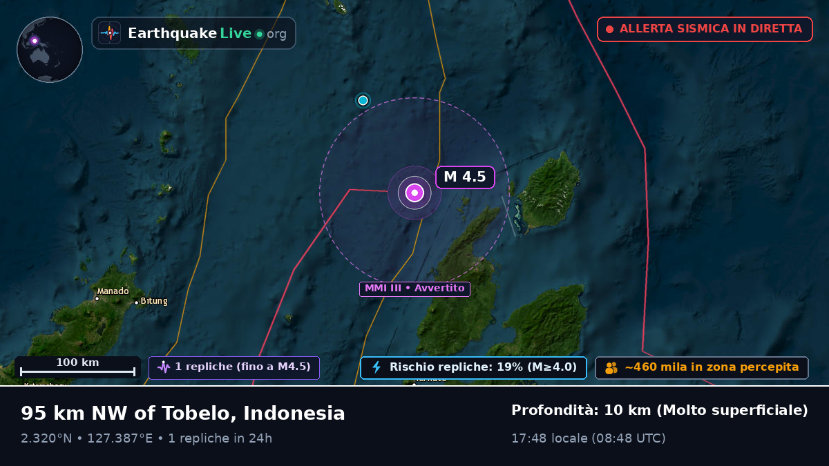 Mare delle Molucche (Indonesia)