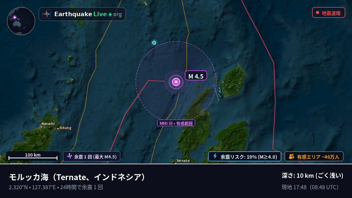 モルッカ海 (インドネシア)
