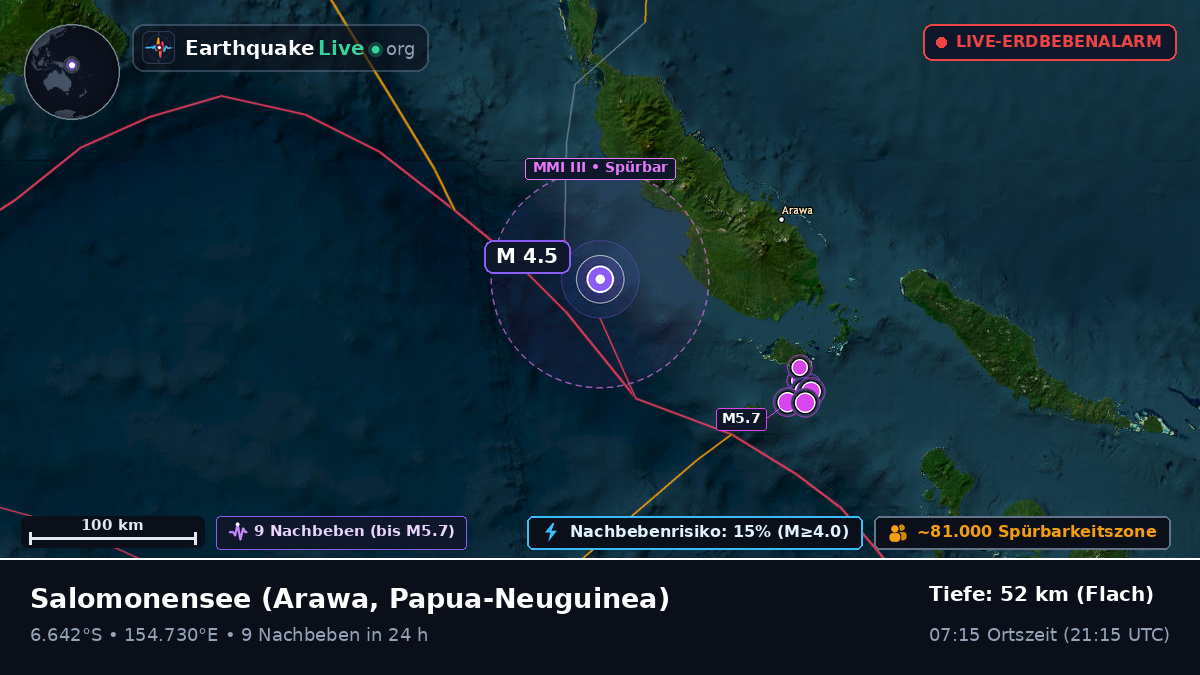 Salomonensee (Papua-Neuguinea)