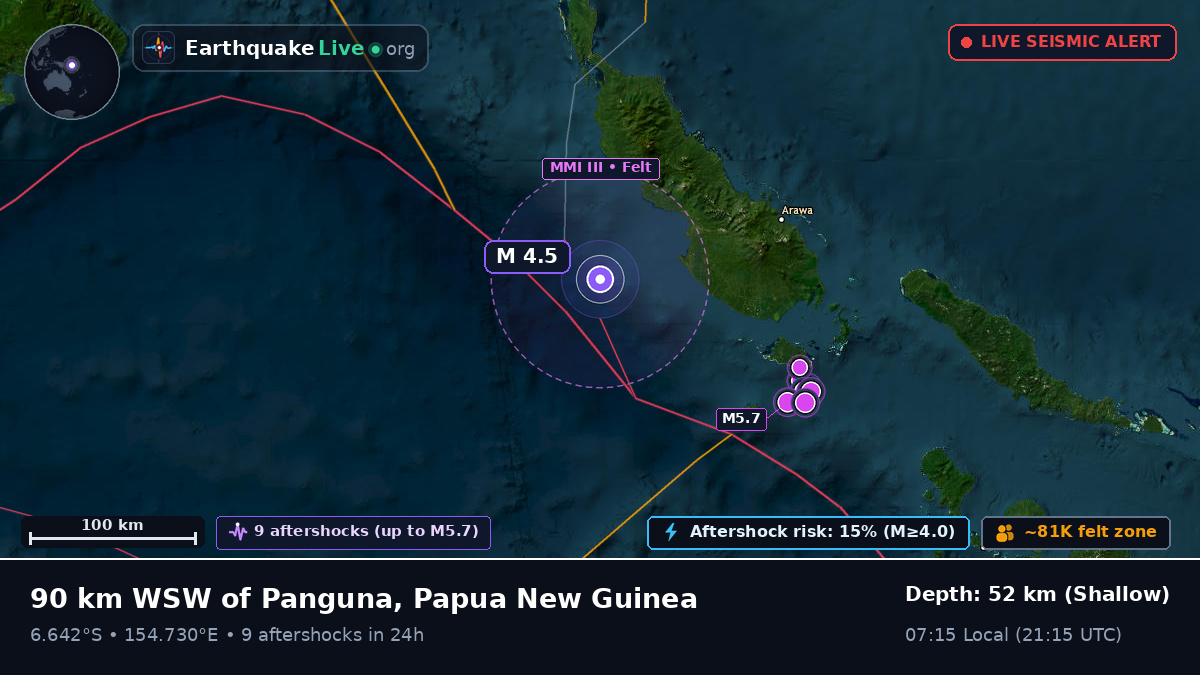 Solomon Sea (Papua New Guinea)