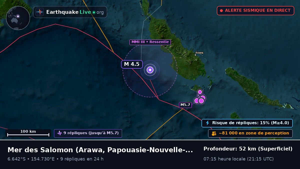 Mer des Salomon (Papouasie-Nouvelle-Guinée)