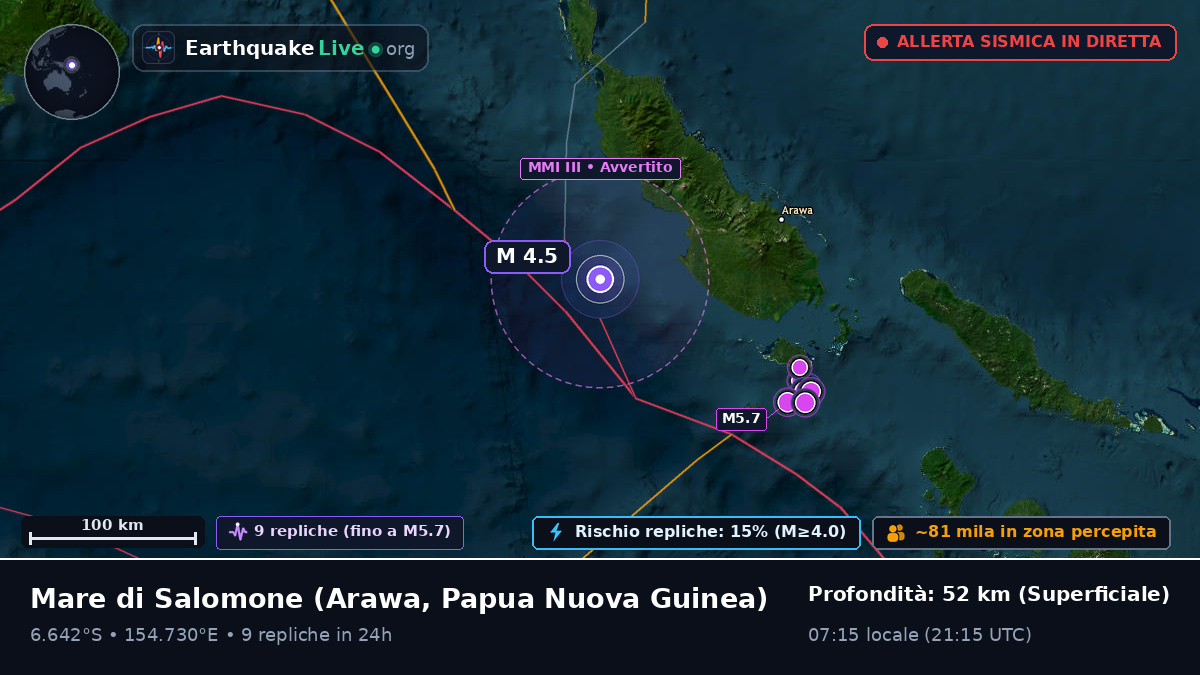 Mare di Salomone (Papua Nuova Guinea)