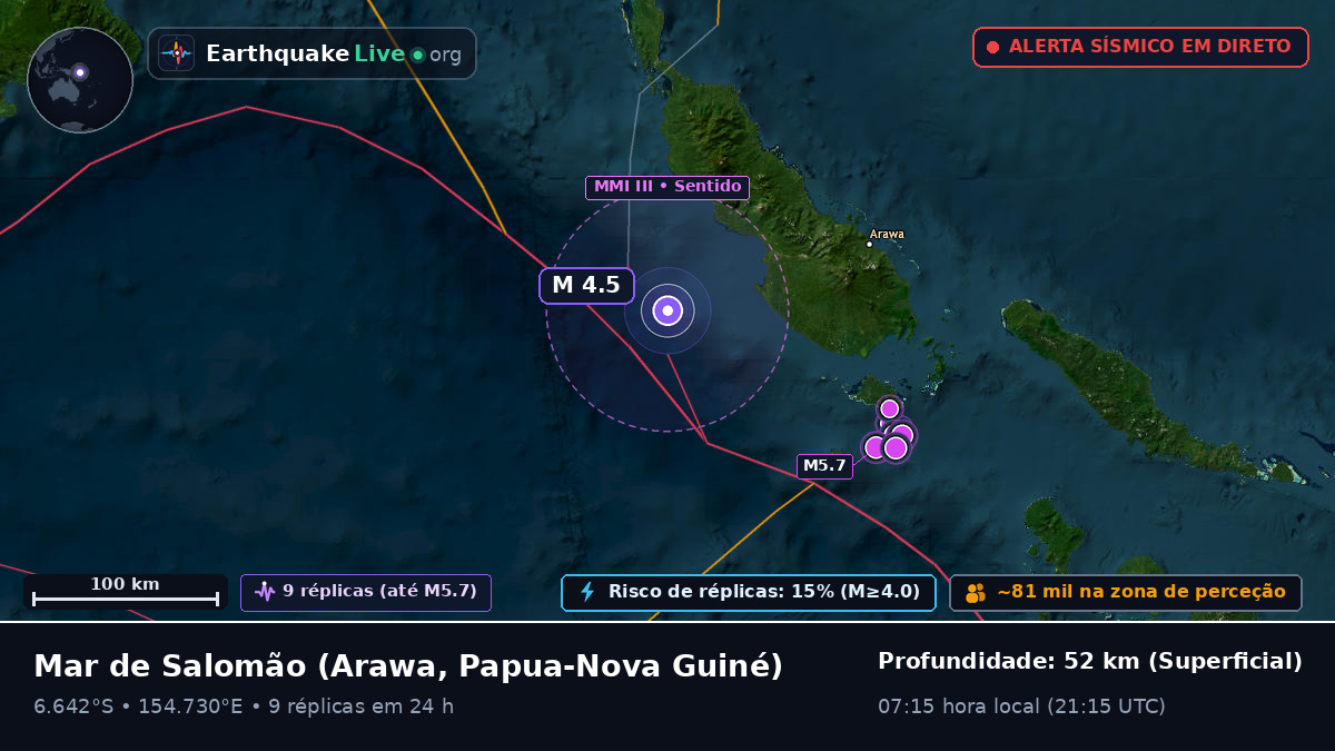 Mar de Salomão (Papua-Nova Guiné)