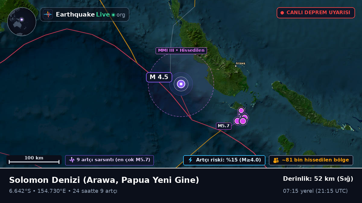 Solomon Denizi (Papua Yeni Gine)