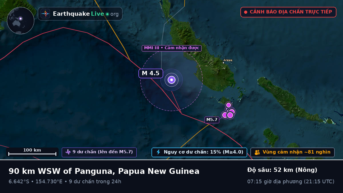 Biển Solomon (Papua New Guinea)