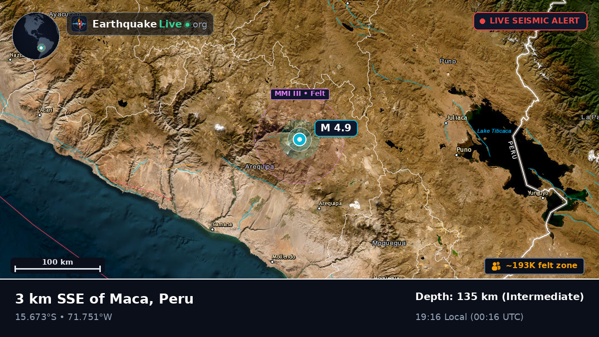 Arequipa, Peru