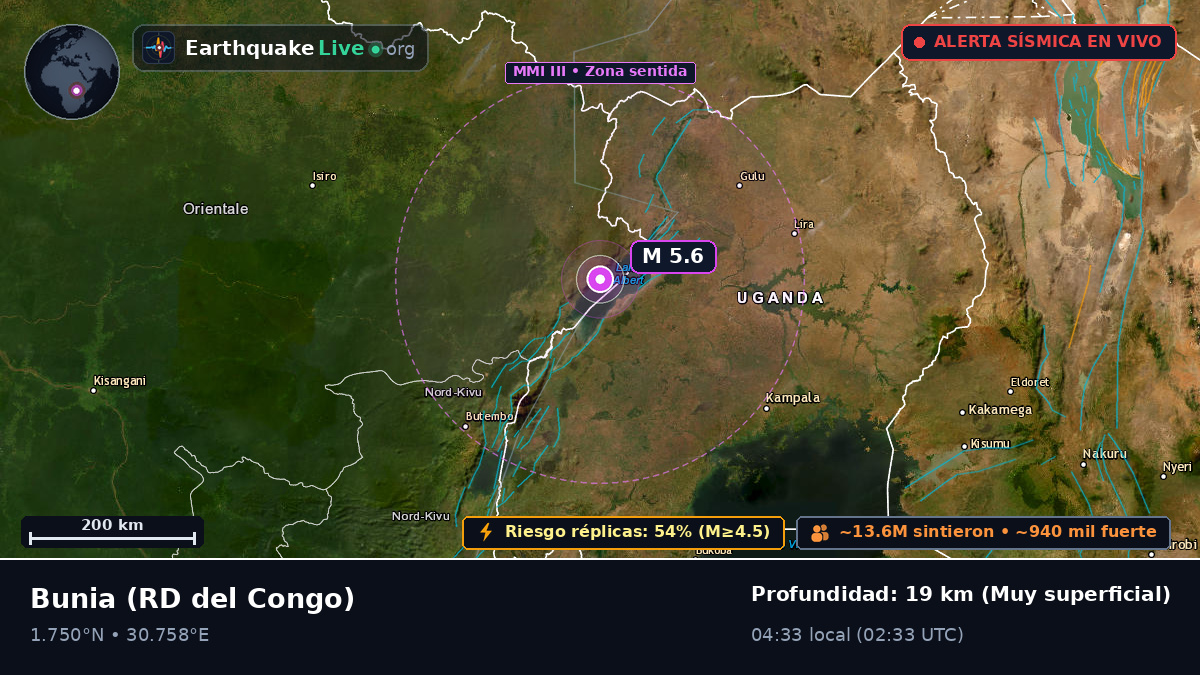 Orientale, RD del Congo