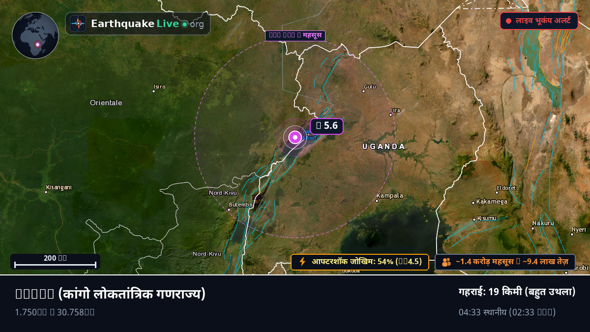 Orientale, कांगो लोकतांत्रिक गणराज्य