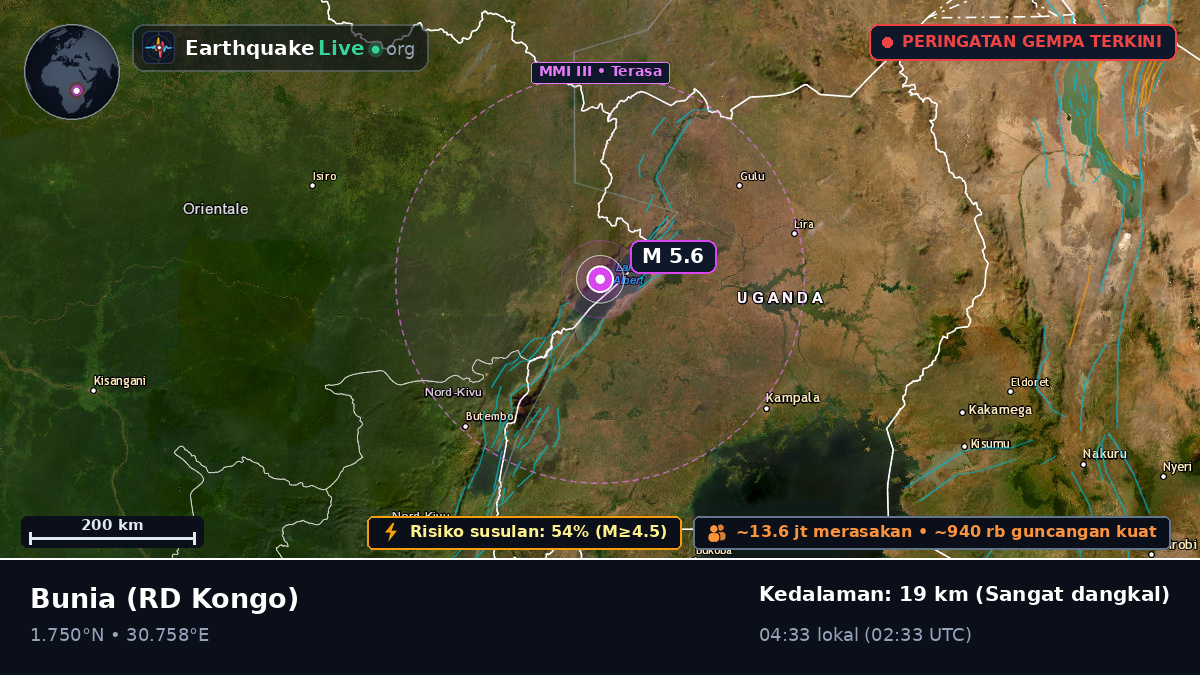 Orientale, RD Kongo