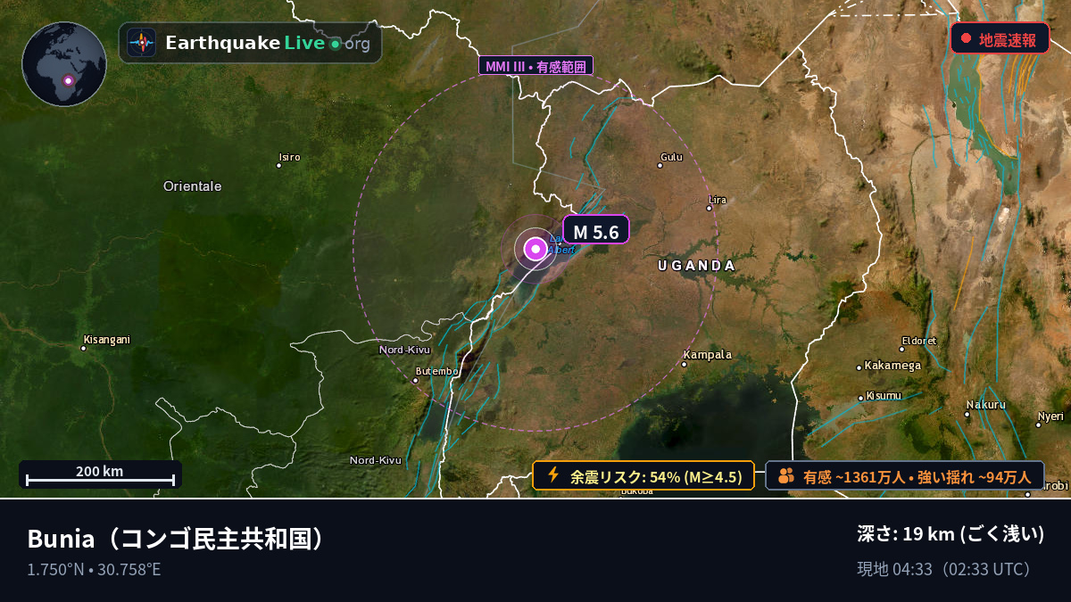 Orientale, コンゴ民主共和国