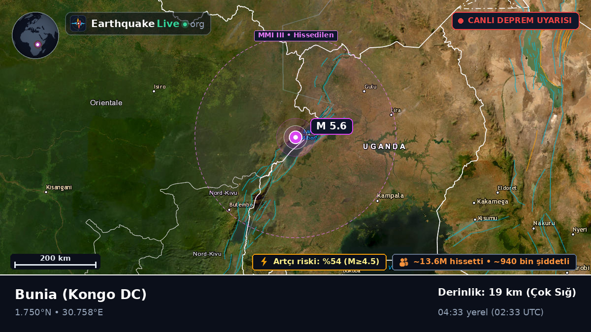 Orientale, Kongo DC