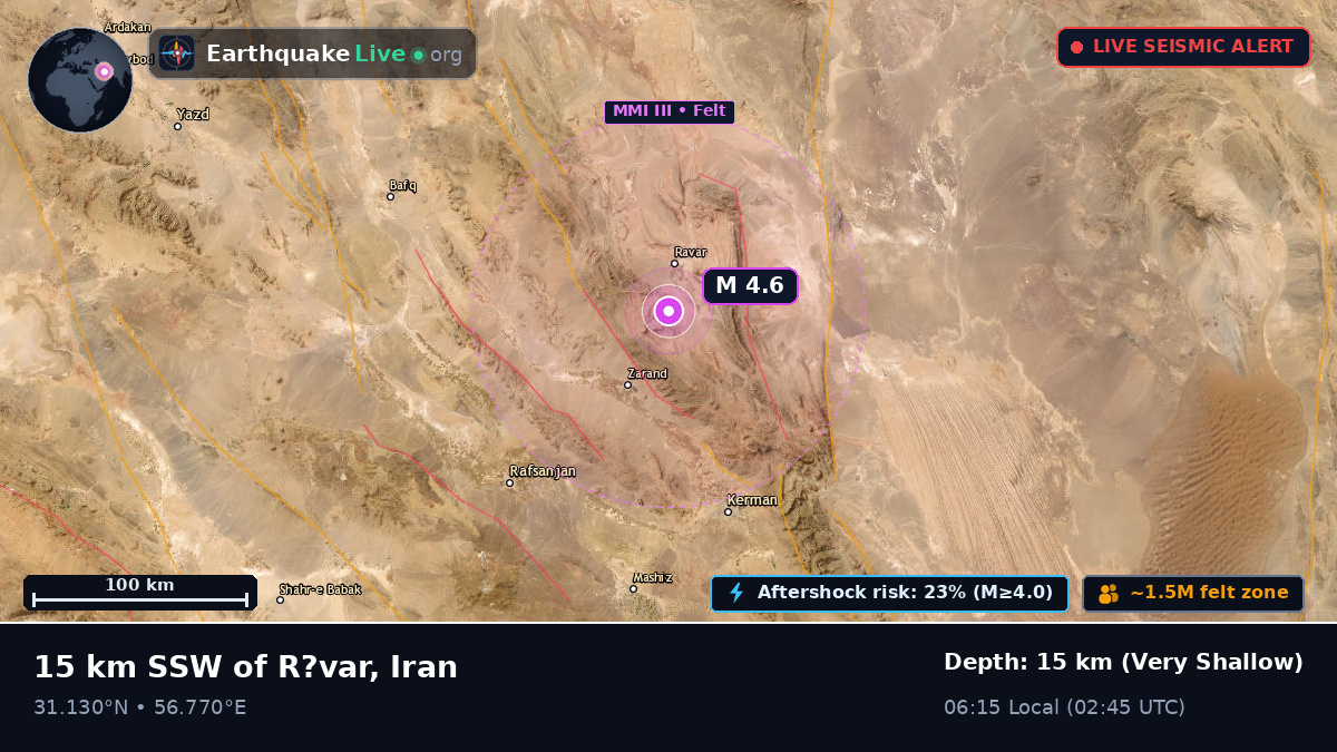 Kerman, Iran