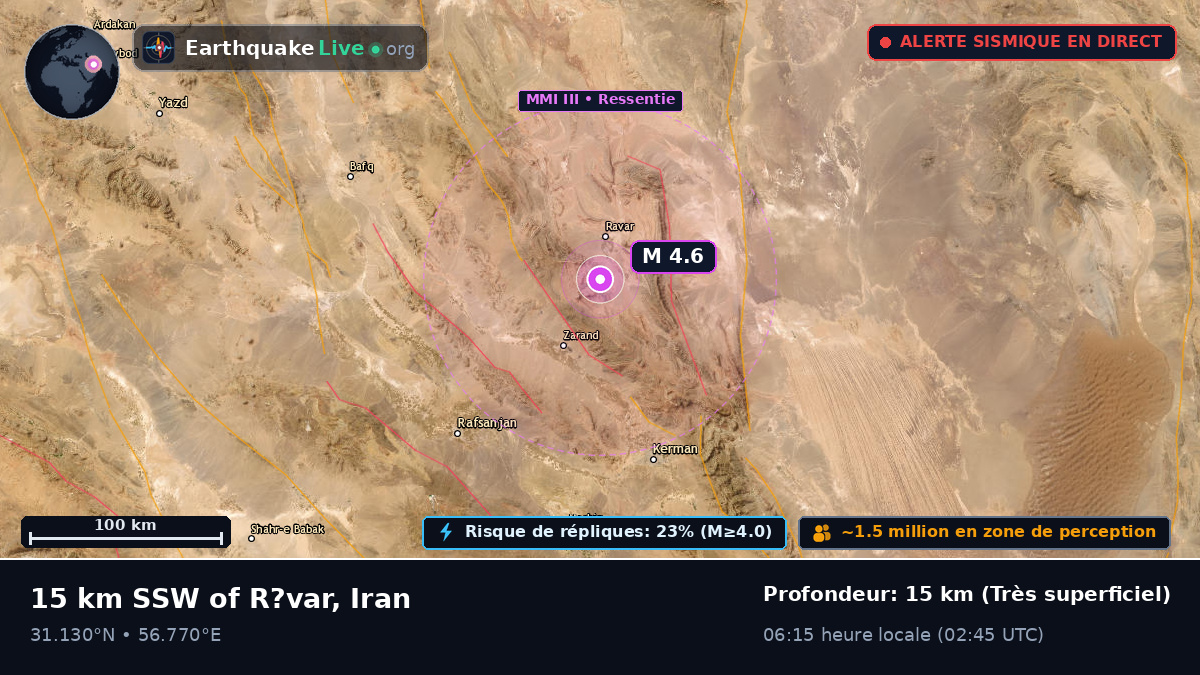 Kerman, Iran