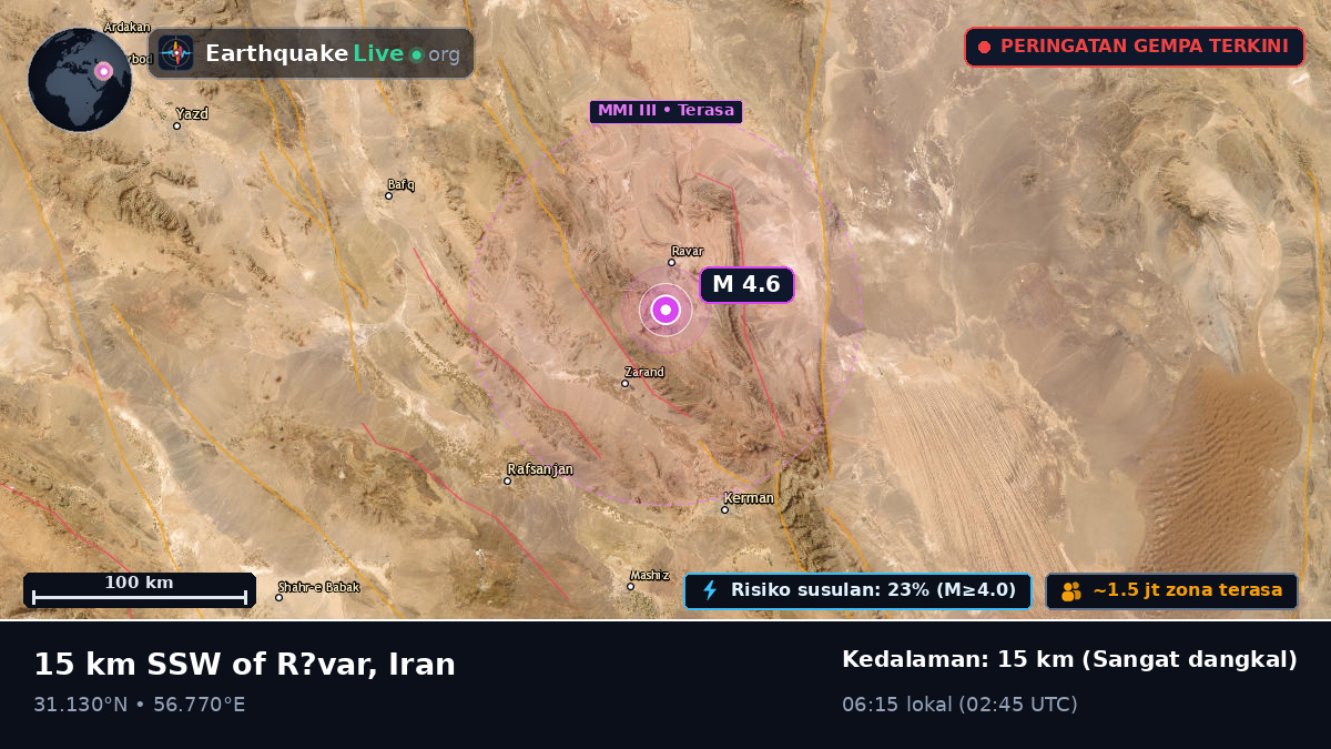 Kerman, Iran