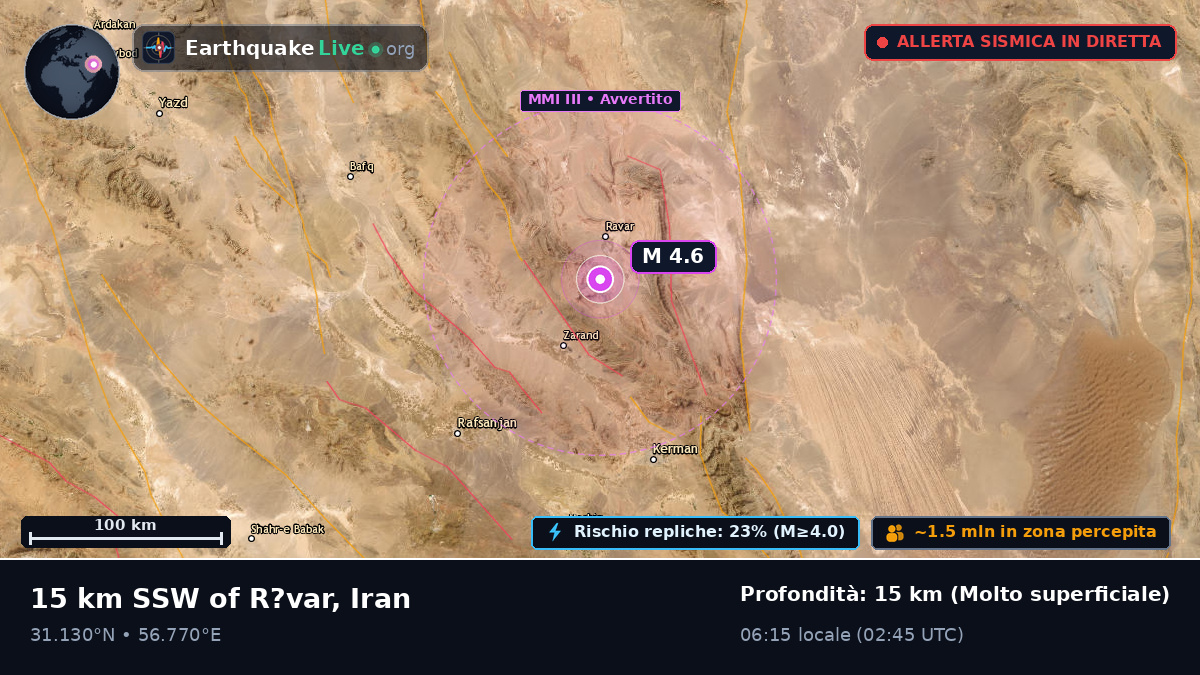 Kerman, Iran