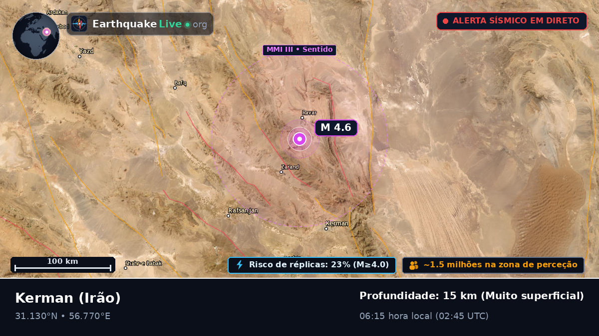 Kerman, Irão