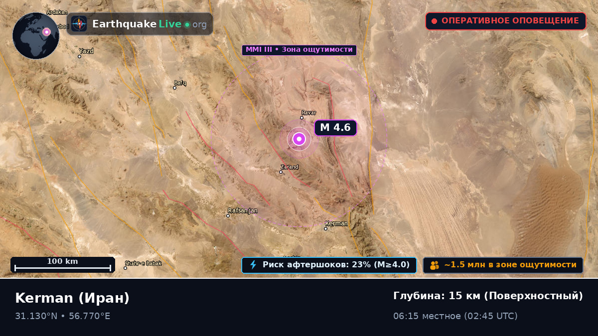 Kerman, Иран