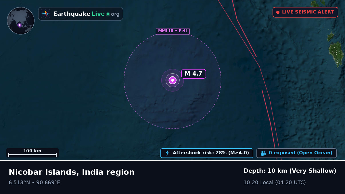Indian Ocean (Indonesia)