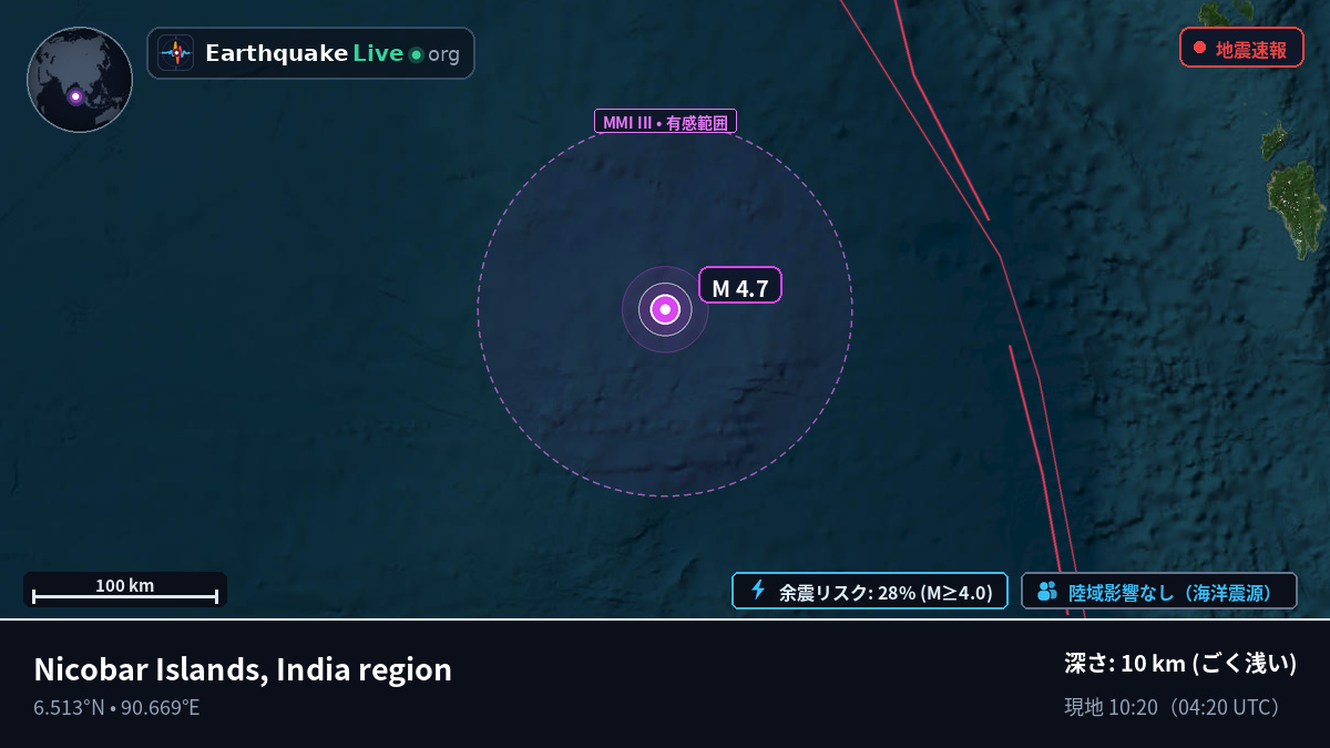 インド洋 (インドネシア)