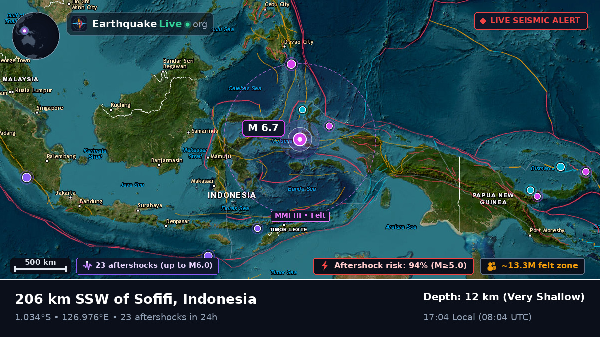 Molucca Sea (Indonesia)